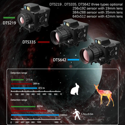 🌙➡️☀️ Turn Night into Day — Thermal Monocular. 🔍 640×512 HD Detection | 🎨 4 Color Palettes | 📡 WiFi-Ready | 🛡️ Shockproof Clip-On | 🏹 Endless Hunting.